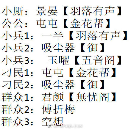 bc35da49gy1gkzeaybjfrj20cq0cn758.jpg